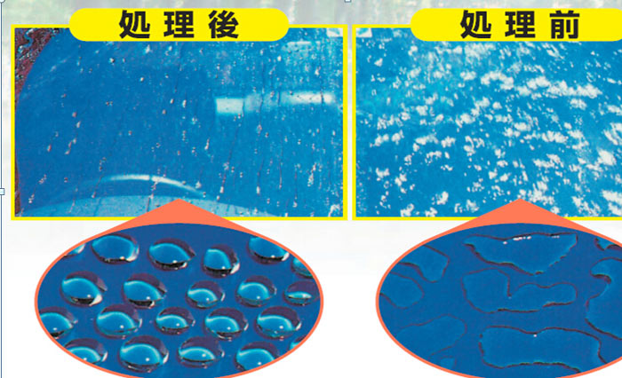 氯化銨作為助鍍液的作用？